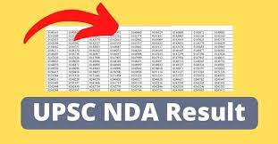 UPSC NDA & NA (I) Result 2023