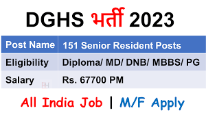 DGHS, Delhi Senior Resident Recruitment 2023