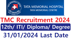 ITI Recruitment 2024