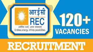 REC Ltd Asst Manager, Officer & Other Recruitment 2024