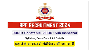 RPF Sub Inspector Recruitment 2024