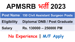 APMSRB Civil Assistant Surgeon Recruitment 2024