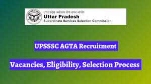 UPSSSC Recruitment 2024