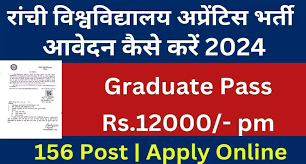 Ranchi University Graduate Apprentice Recruitment 2024