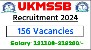 UKMSSB Professor & Associate professor Recruitment 2024