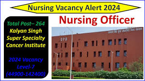 Cancer Institute Lucknow Recruitment 2024