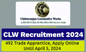 CLW Apprentice Recruitment 2024