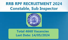 rrbapply.gov Apply Online 2024