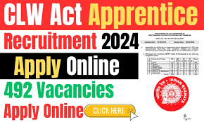 CLW Act Apprentice Recruitment 2024