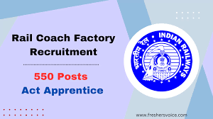 Integral Coach Factory Recruitment 2024