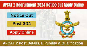 Indian Air Force AFCAT Recruitment 02/2024