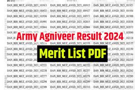 Indian Army Agniveer Result 2024