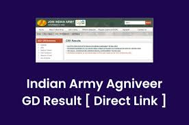 Indian Army Agniveer Result 2024