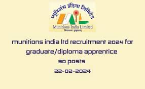 Munitions India Limited Recruitment 2024