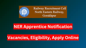 NER Railway Vacancy 2024