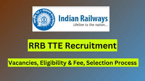 Railway TTE Recruitment 2024