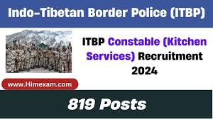 ITBP Constable Kitchen Service Recruitment 2024