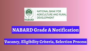 NABARD Notification 2024