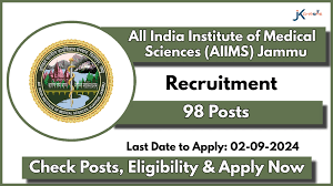 AIIMS Jammu Professor, Asst Professor & Other Recruitment 2024