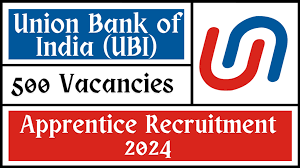 Union Bank of India Apprentice Recruitment 2024