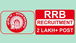 RRB Apply Gov in 2024