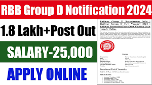 Railway Group D Recruitment 2024