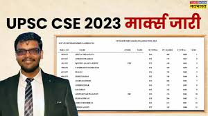 UPSC Civil Services Marks 2023