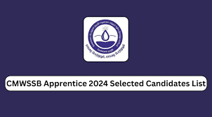 CMWSSB Apprentice Result 2024