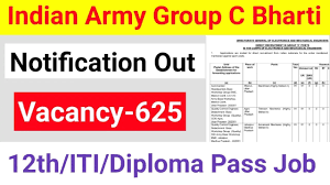 DG EME Group C Recruitment 2024