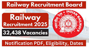 Railway Jobs 2025