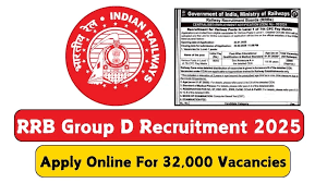 Railway Group D Recruitment 2025