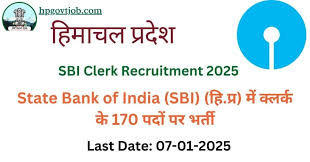 SBI Clerk Recruitment 2025