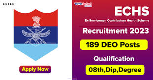 ECHS, Karnataka DEO, Peon & Other Recruitment 2025