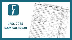 UPSC Asst Professor/ Lecturer Interview Schedule 2025