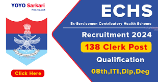 ECHS, Tamil Nadu Clerk, Peon & Other Recruitment 2025