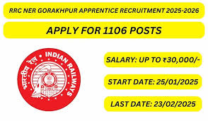 RRC Gorakhpur Apprentice Recruitment 2025