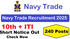 Naval Ship Repair Yard Recruitment 2025