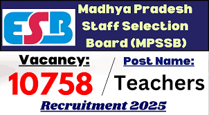 Madhya Pradesh Teacher Recruitment 2025