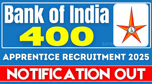 Bank of India Apprentice Recruitment 2025