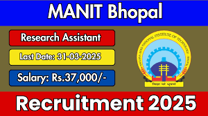 MANIT Faculty Recruitment 2025