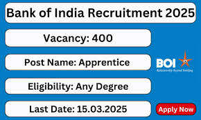 Bank of India Apprentice Recruitment 2025