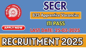 South East Central Railway Recruitment 2025