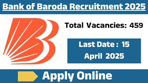 Bank of Baroda Wealth Management Recruitment 2025
