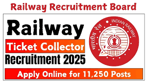 Latest Railway Jobs 2025