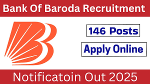 Bank of Baroda Wealth Management Recruitment 2025