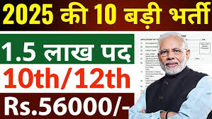 10th 12th Pass Jobs 2025