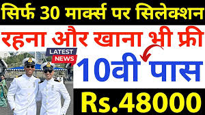 10th 12th Pass Jobs 2025