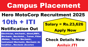 ITI Jobs 2025