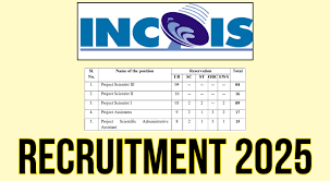 INCOIS Scientist & Assistant Recruitment 2025