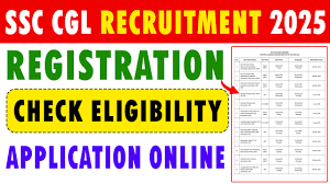 SSC Combined Graduate Level Jobs 2025
